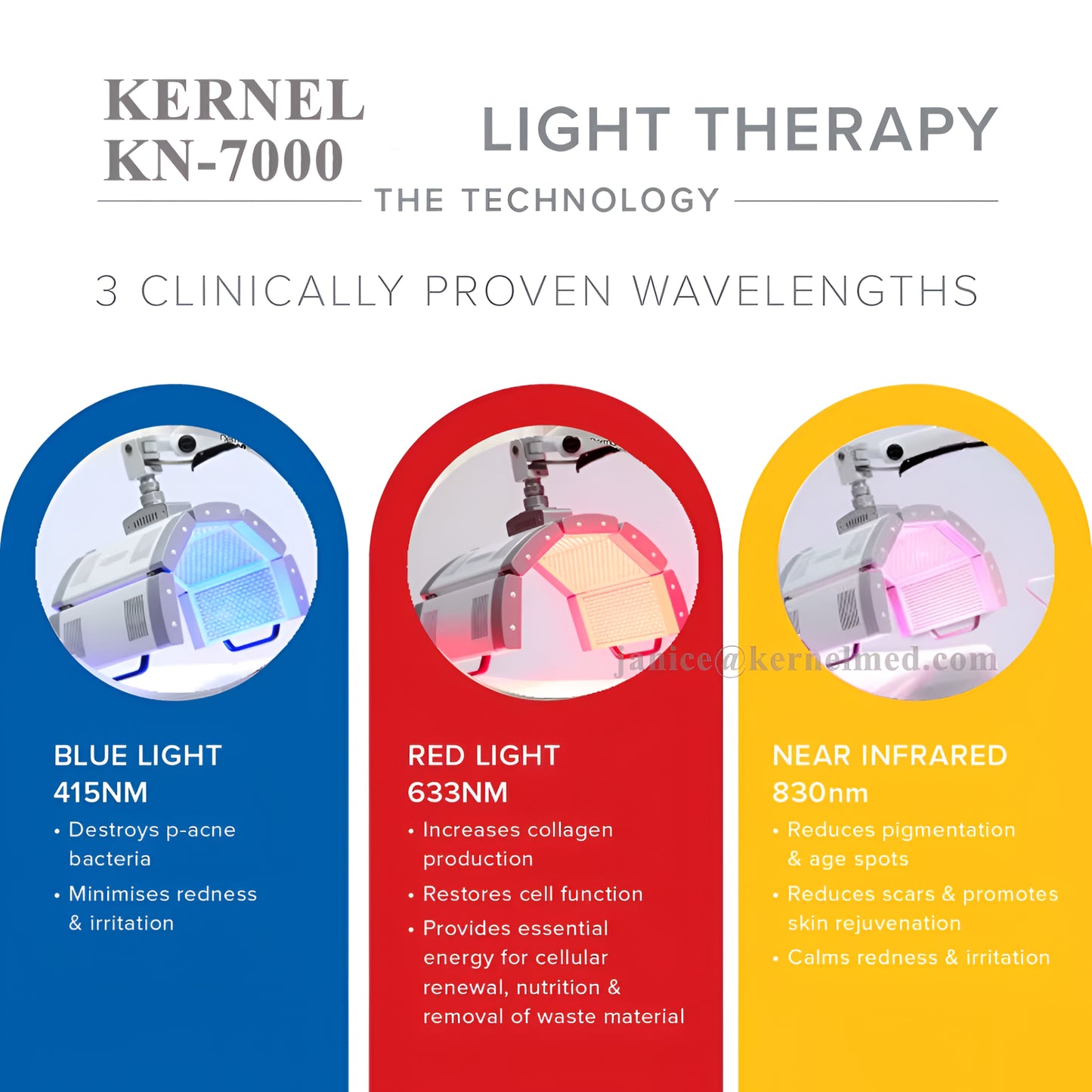 KN-7000A PDT LED Light Therapy Machine – 1820 LED Multi-Wavelength Standing Panel with Touchscreen