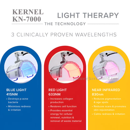 KN-7000A PDT LED Light Therapy Machine – 1820 LED Multi-Wavelength Standing Panel with Touchscreen