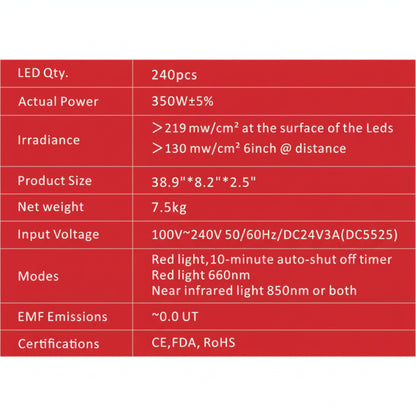 Juvakit 300W Red Near-Infrared Light Therapy Panel – 240 LED Indoor Device with Timer